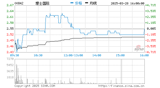 AG庄闲游戏国际